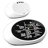 12 in 1 Air Quality Monitor Indoor- Portable Indoor Air Quality Meter for CO2, TVOC, PM2.5, PM1.0, PM10, Temperature, Humidity & Time Display【Dual Chip & High Accuracy】 Air Quality Tester for Home