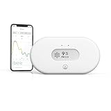 Airthings View Pollution - PM2.5 Air Quality Monitor, PM2.5 Sensor, Humidity & Temp - Smart Indoor Air Pollution Detector for City Pollution & Wildfire Smoke Monitoring - App, Battery Powered & WiFi