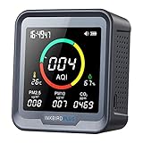 INKBIRDPLUS 6-in-1 Indoor Air Quality Monitor, Detects CO2, PM2.5, PM10, AQI, Temperature and Humidity with Alarm, for Rooms, Cellars, Grow Tents, Offices, etc. (PTH-9A)