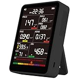 SensorAire Indoor Air Quality Monitor 16 in 1 with 9AQI+7 AQI Alert Buzzers, Prefessionall Portable Real-Time Detector for Home Cars Plants and Pets