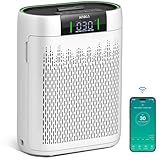 Air Purifiers for Home Large Room Bedroom up to 1740 Ft², Hepa Air Purifier with Air Quality Monitor, Smart WiFi, TRUE HEPA, Sleep Mode, Air Cleaner for Pets, Dust, Odor, Smoke, Pollen, AP2000WF