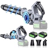 Leaf Blower, 680 CFM Electric Cordless Leaf Blower with 2 X 4.0Ah Batteries and Charger, 3 Speed Mode, 21V Lightweight Leaf Blower Cordless for Patio Cleaning, Lawn Care (Gray)