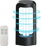 SANSI UV Sanitizer Light with Remote Control Timer, 99.99% UVC Cleaning Lamp 254nm Wavelength, 18W Portable for Room - Ozone Free